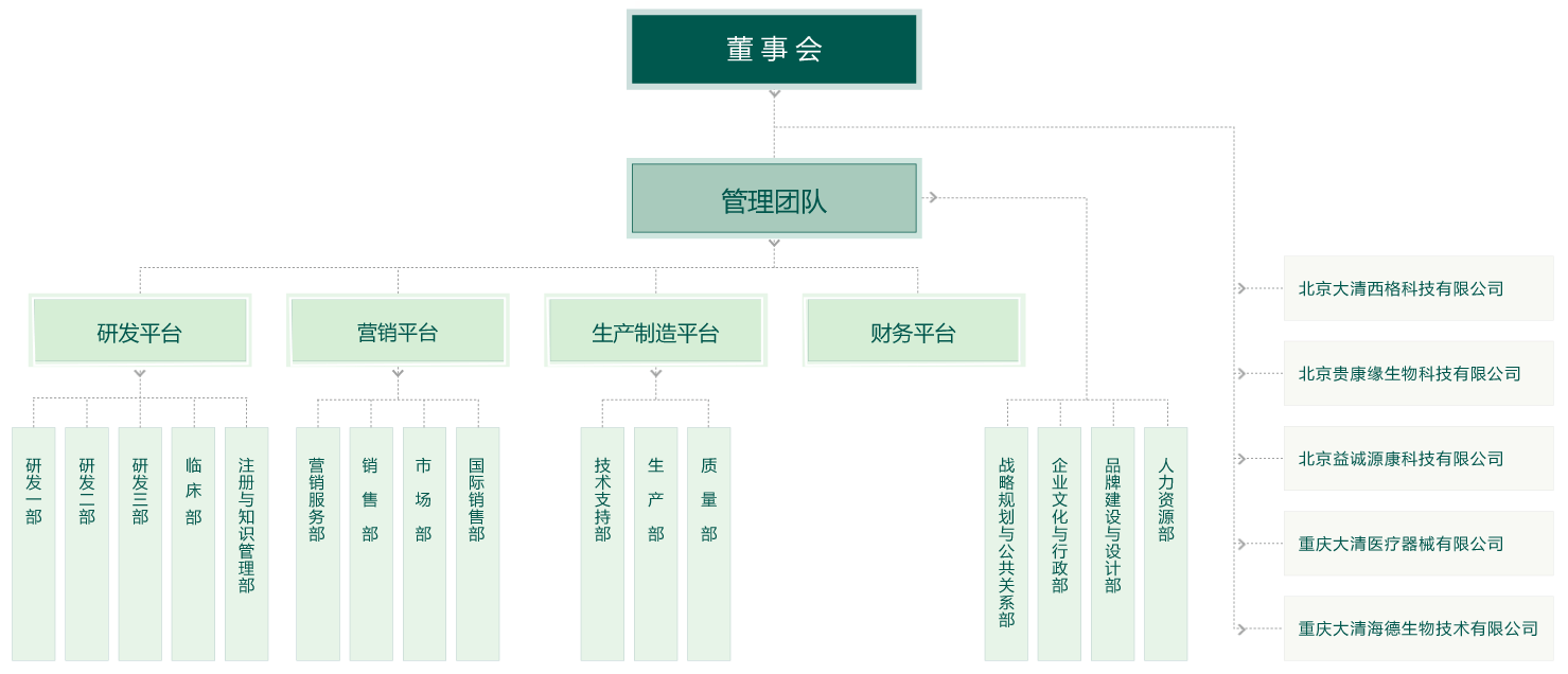 &#66;&#79;&#66;&#21322;&#23707;